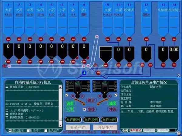 控制系统-混凝土搅拌站